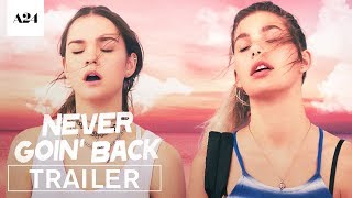 Never Goin' Back (2018) Video