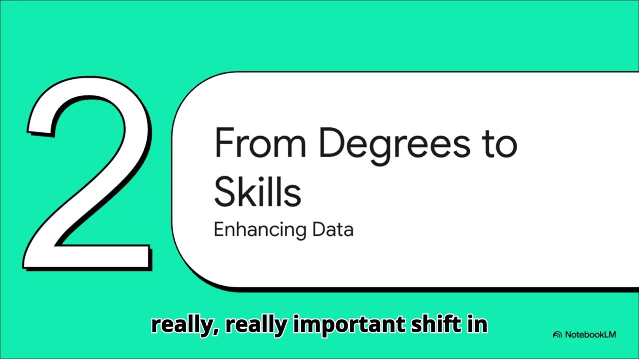 [CC] ASEAN's Future Workforce