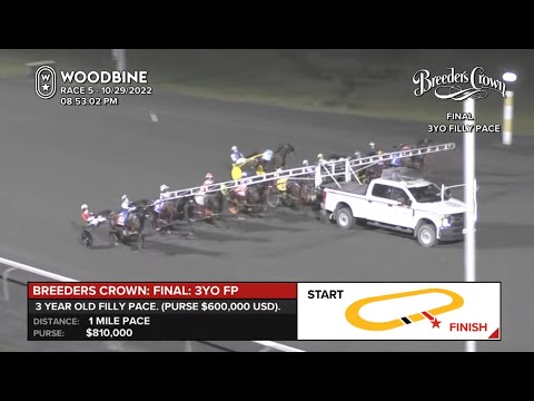 2022 Breeders Crown - 3YO Filly Pace Final