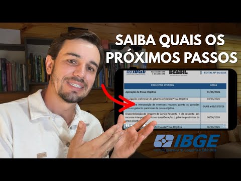 The preliminary answer key for the IBGE (APM/SCQ) exam has been released!