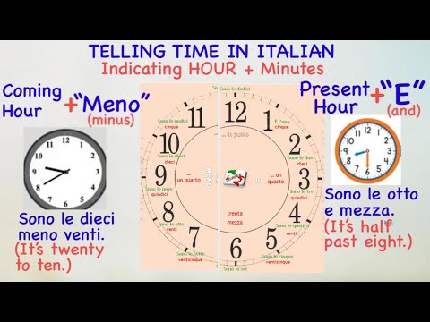 BASIC ITALIAN LANGUAGE:Telling Time in Italian (Filipino/English Translation)