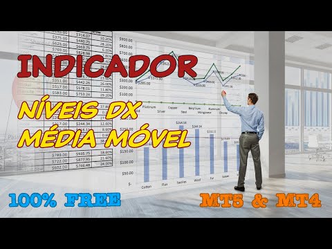 Video Niveis DX Media Movel MT4