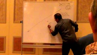 Todd Falcone - Network Marketing training on sponsoring up, recruiting professionals