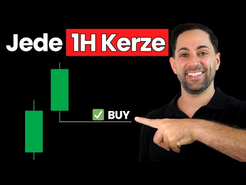 Trading strategy revealed: Day trading can be this easy