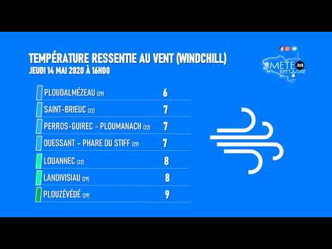 Illustration de l'actualité Impression parfois froide en plein après-midi