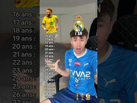 LA CARRIÈRE EXCEPTIONNELLE DE NEYMAR ! 🇧🇷🤩