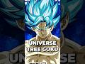 Is Super Saiyan UNIVERSAL Blue as strong as...ZENO?!