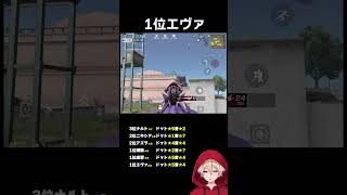 M4A4スキンおすすめランキングを徹底解説！　#shorts #荒野行動 #トト #キル集 #荒野の光 #ワンパ潰し #殿堂 #エヴァ #エヴァコラボ #コラボ