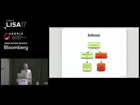 LISA17 - Capacity and Stability Patterns