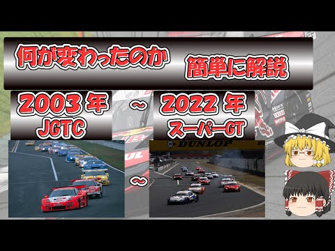 スーパーGTについて詳しく解説