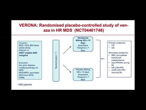 09 Optimizing Transplant Outcomes for High-Risk MDS | Dr. Pramila Krishnamurthy | 13 Sept 2024