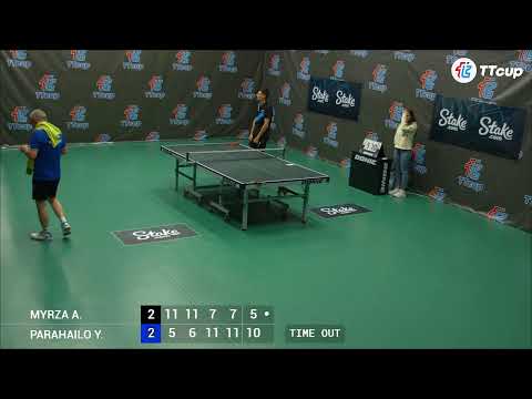 14 th of August 2022. ТT CUP - Green 28.