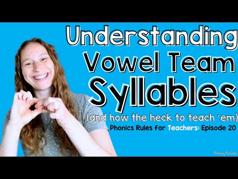 Understanding Vowel Team Syllables: Phonics Rules for Teachers Episode 20