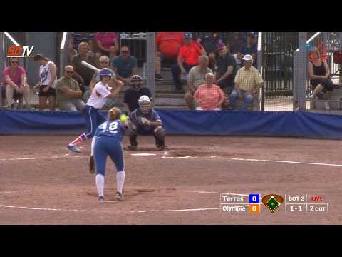 Samenvatting 21367 FysioExpert Olympia Haarlem-Terrasvogels