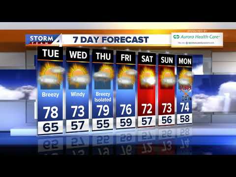 Tmj4 7 Day Forecast