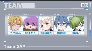 [モイCUP]目指すは優勝あるのみ
