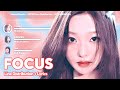 Hearts2Hearts FOCUS Line Distribution With Lyrics Color Coded By Otoumorphs L