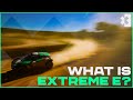 What is Extreme E? | Extreme E Championship Trailer