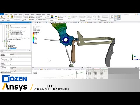 Firearms simulation in Ansys: Part 2 - Kinematic simulation in Ansys Motion