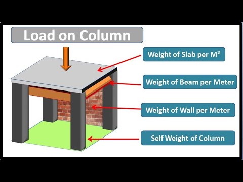 Which Brick is Better for Construction Fly ash Bricks vs Clay Bricks 2024