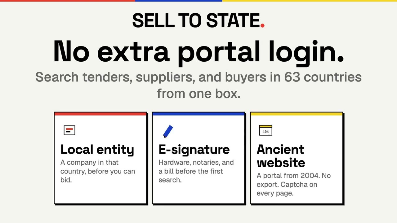 selltostate.com demo video