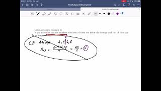 CounterExamples(ProofSeriesPart6)