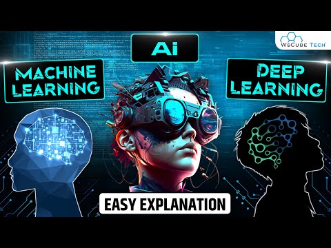 What is ChatGPT How Does It Works Full Guide Artificial Intelligence vs Human 