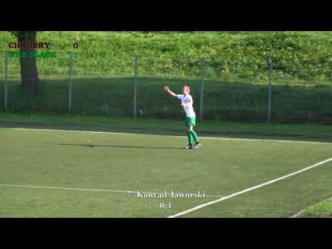 I LWT Chrobry Głogów - WKS Śląsk Wrocław 0:1 (0:1) 29.04.2018 r.