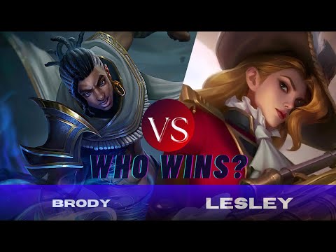 Who wins? Brody vs Lesley 5 Rounds + Giveaway