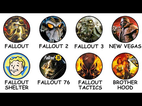 Every Fallout Game Explained In 13 Minutes