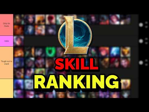 League’s HARDEST Champions – Full 170 Champion Difficulty Tier List!