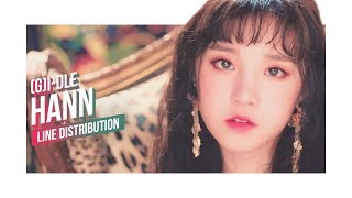 (G)I-DLE - HANN (Alone) Line Distribution (Color Coded) | (여자)아이들 - 한(一)