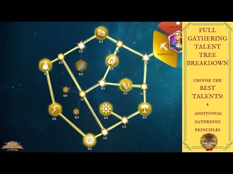 Gathering Talent Tree Guide - Get the best talents to maximize your gathering! - Rise of Kingdoms