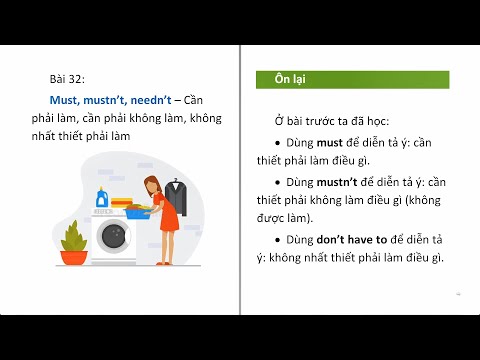 English Grammar in Use (32)  - Must, mustn’t, needn’t