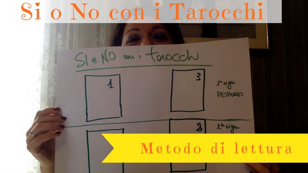 Risposta dei Tarocchi: Si o No