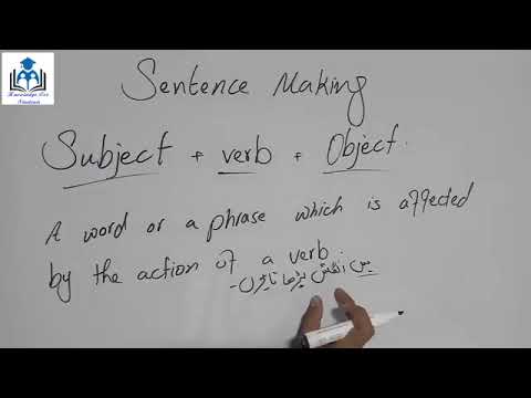 Class 2   simple sentences  Urdu se English simple present sentences bnana seekhein   urdu Hindi 360
