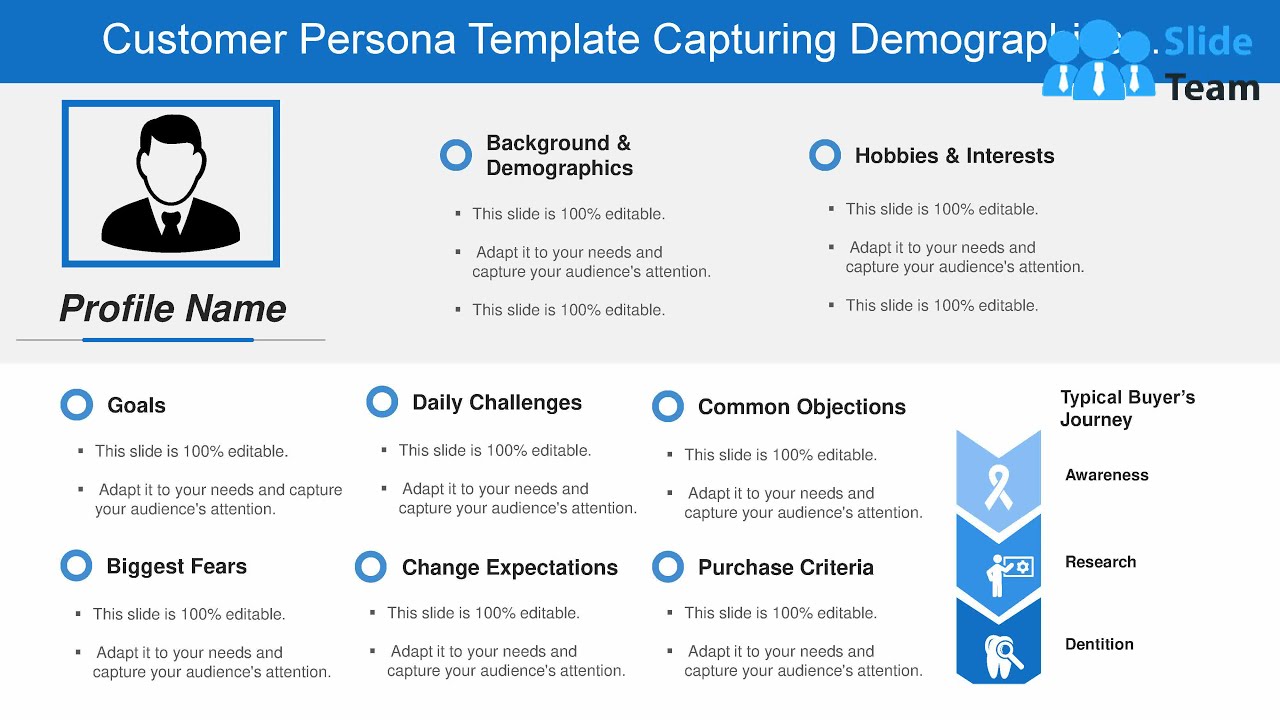 Customer Persona Template Capturing Demographics Goals And Buyers Journey