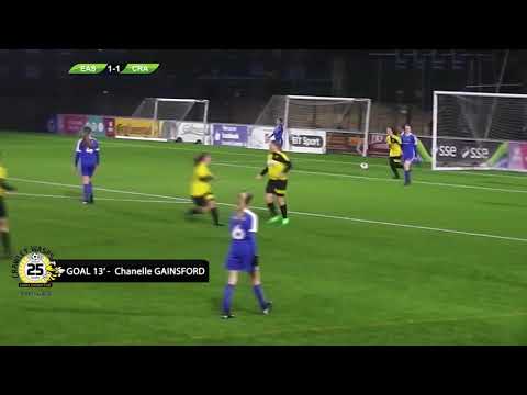 Eastbourne Ladies & Girls vs. Crawley Wasps Ladies 04-03-18