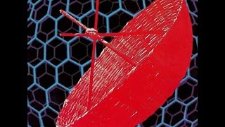 Gilberto Gil  PARABOLIC ( 1991 ) Parabolicamarà