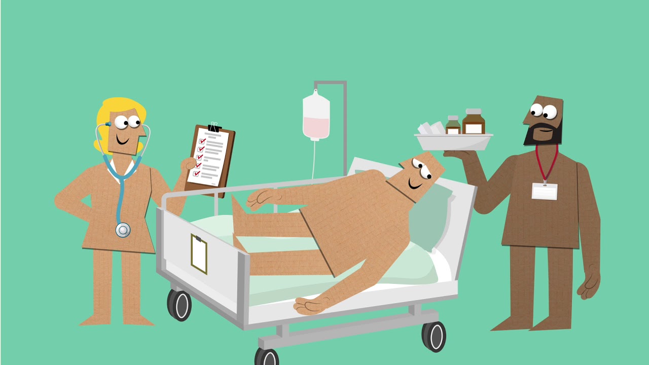 Understand Goal 3: Good Health and Well-Being (Secondary)