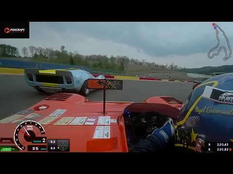 Spa Classic 2023 last lap win in the Chevron B19 after a thrilling race for Nigel