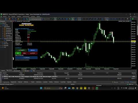 Video Pinpoint Dual Scalper