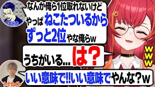 エヴァの話をすると強くなったり、2位イジりに効いてしまったりする猫汰つな【猫汰つな/ぶいすぽ切り抜き】