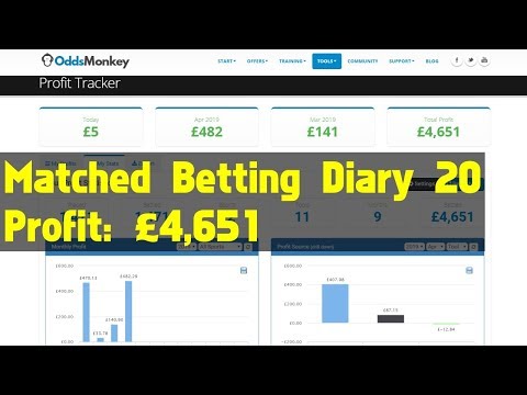 Matched Betting Profit Diary 20 - £4,651