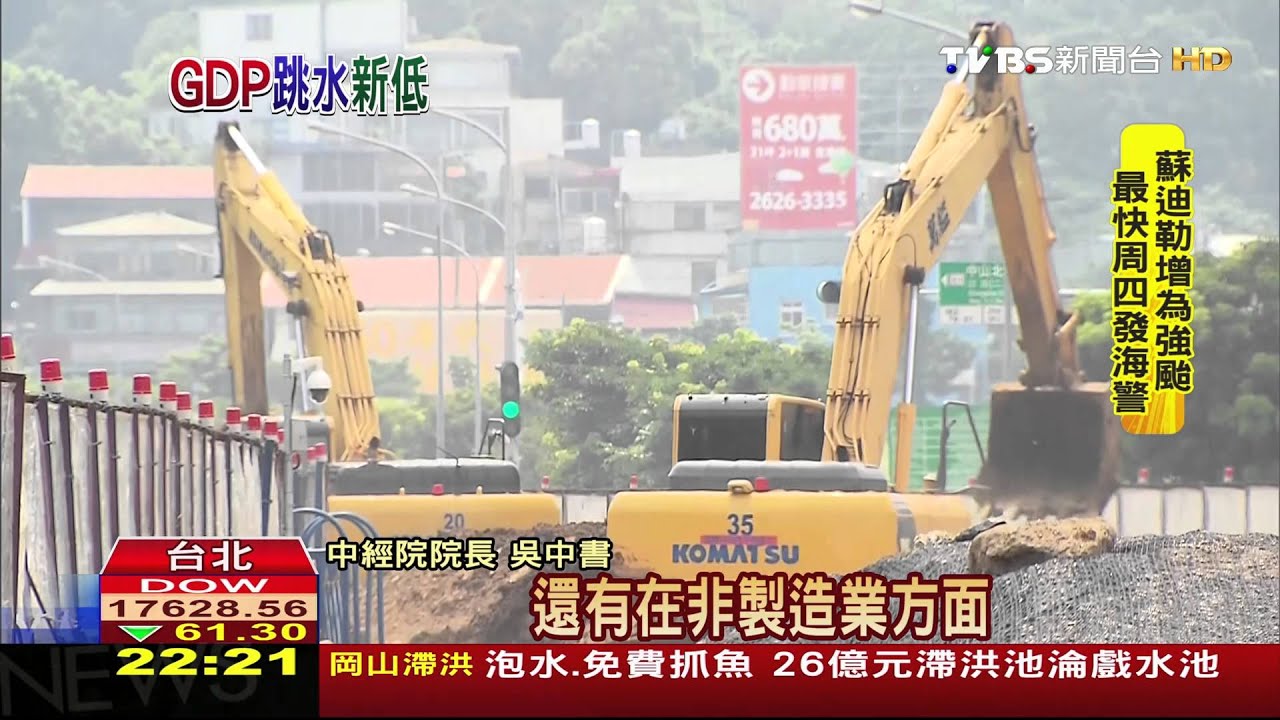 經濟衰退找藥方/大陸走弱、歐美不旺 台GDP面臨保3作戰