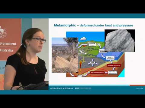 Earth Science 101 - Part 4 Rock Cycle