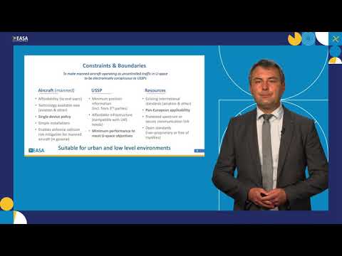 iConspicuity and U-space airspace - Rotorcraft & VTOL Symposium 2021 - Rotorcraft & VTOL 2021