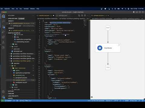 Kogito Serverless Workflow VS Code extension - Service Catalog