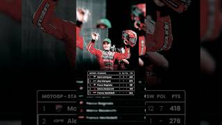 Download lagu Moto GP Red Bull Ring AUSTRIA - Marquez on fire #motogp #redbullring #austria #marcmarquez #shorts mp3 Download lagu Moto GP Red Bull Ring AUSTRIA - Marquez on fire #motogp #redbullring #austria #marcmarquez #shorts mp3