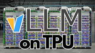 Getting Started with vLLM on TPUs
